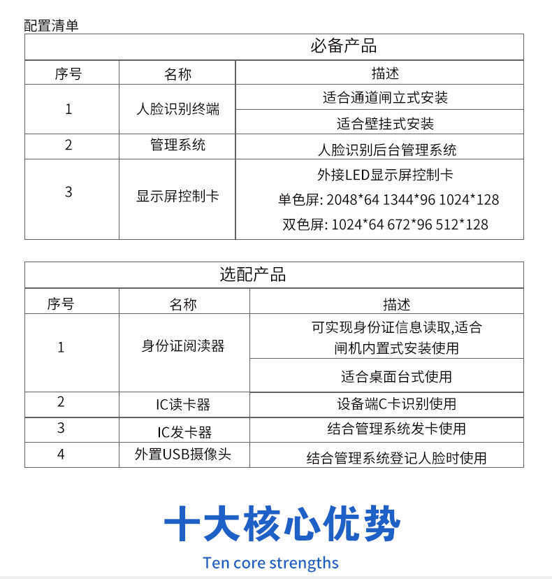 青島人臉識別終端應(yīng)用